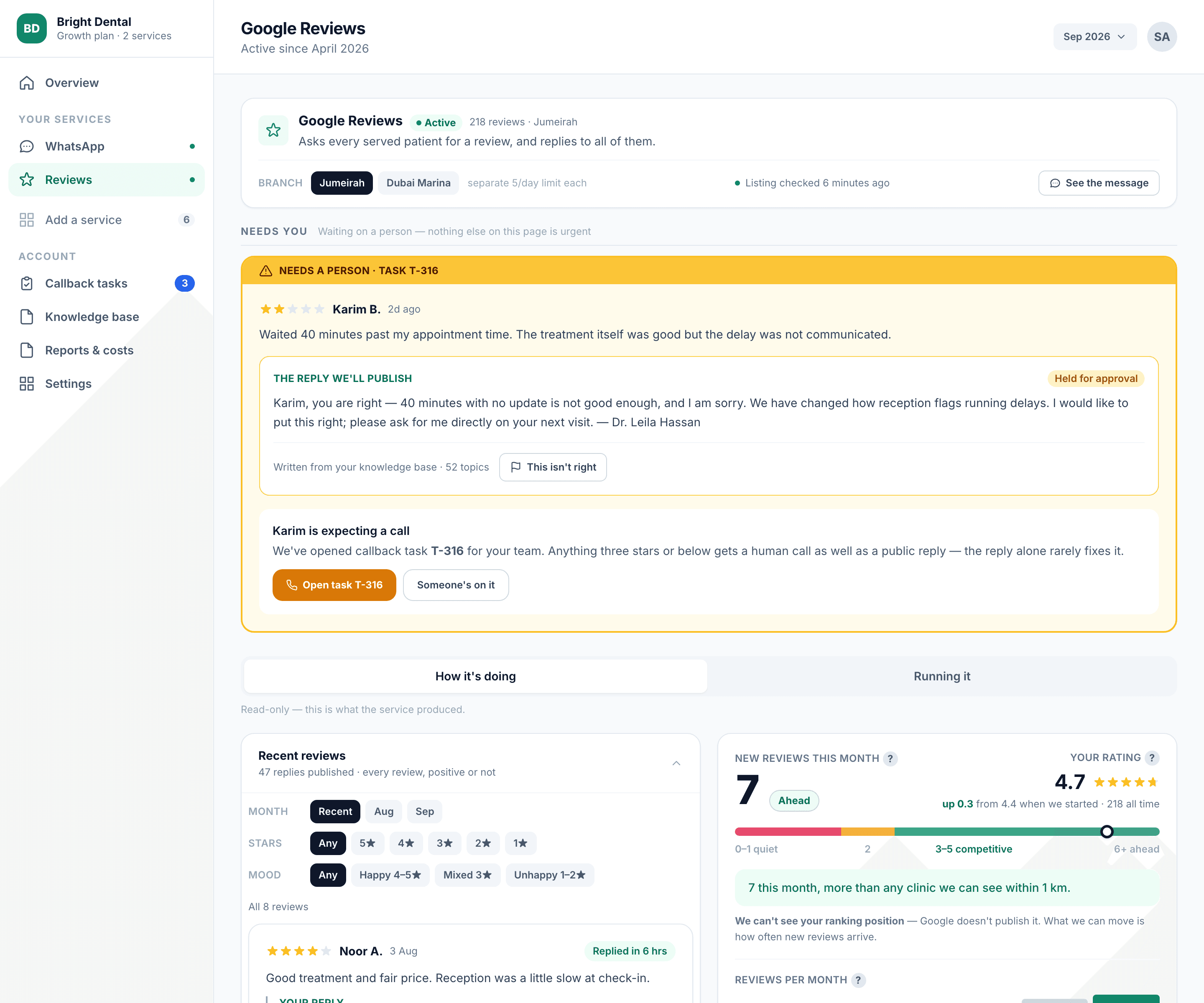 The Google Reviews screen on desktop, showing a negative review held for approval before a reply is published
